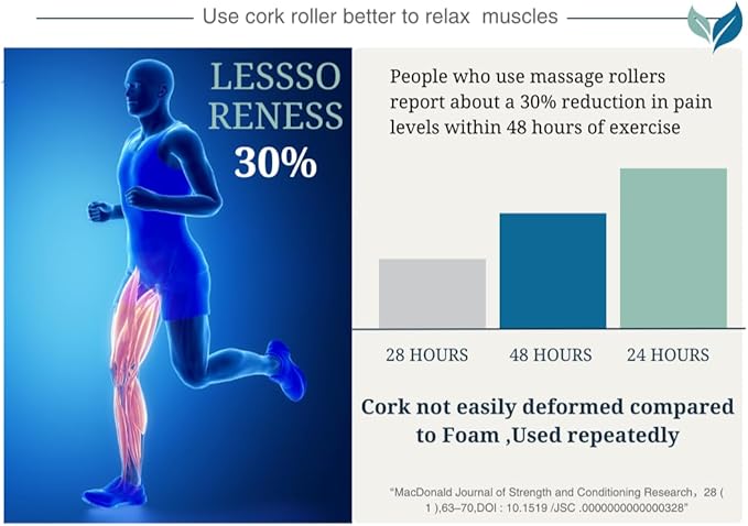 Cork Roller,Foam Rollers Substitute for Muscle Restoration, Massage Therapy, Sport Recovery and Physical Therapy -18in
