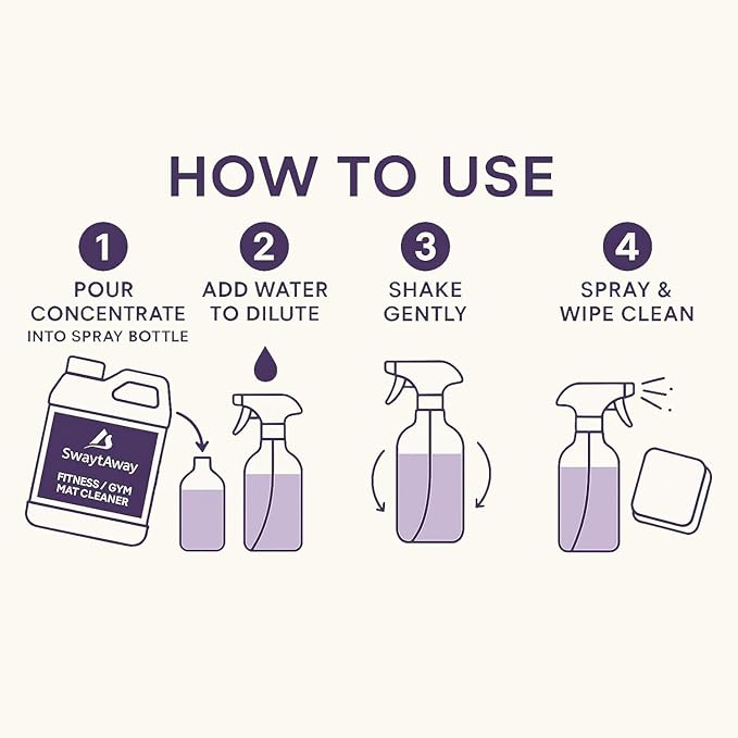 SwaytAway Fitness Mat Cleaner Concentrate – 32oz/Make 4 Gal - No-Slip No-Residue Lavender Essential Oil Formula – USA Made Aromatherapy Yoga Mat Spray for Home & Studio – Natural Cleaning Solution