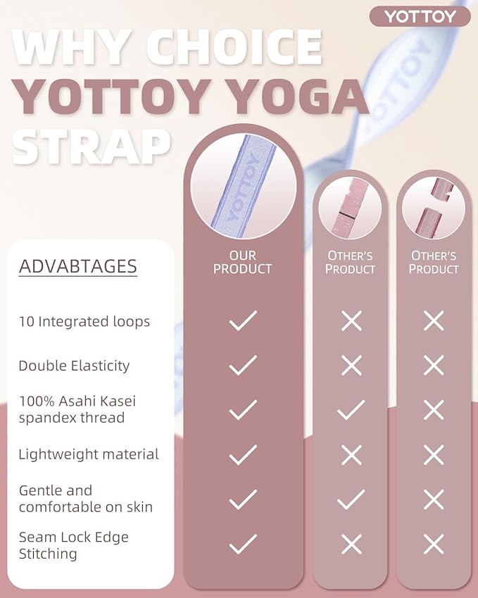 YOTTOY Yoga Strap and Resistance Bands-Exercise Elastic Bands for Working Out Women with 10 Loops-Perfect for Stretching and Physical Therapy