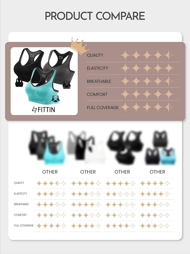 FITTIN Racerback Sports Bras for Women - Padded Comfortable Seamless Support for Yoga Workout Gym - for Plus Size Large Bust