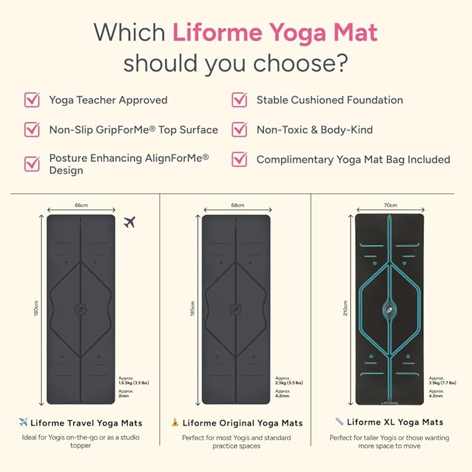 Liforme Evolve Yoga Mat – Free Yoga Bag Included - Patented Alignment System, Warrior-like Grip, Non-slip, Eco-friendly, Sweat-Resistant, Long, Wide, 4.2mm thick mat for comfort