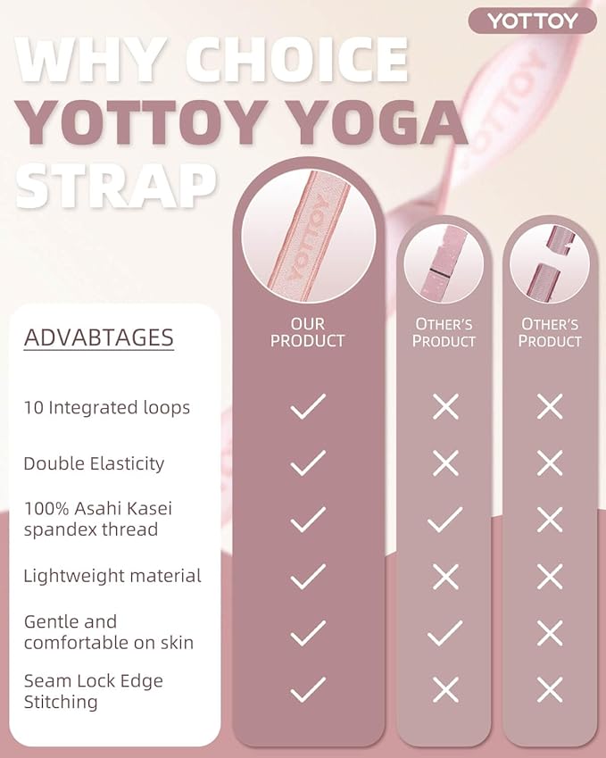 YOTTOY Yoga Strap and Resistance Bands-Exercise Elastic Bands for Working Out Women with 10 Loops-Perfect for Stretching and Physical Therapy
