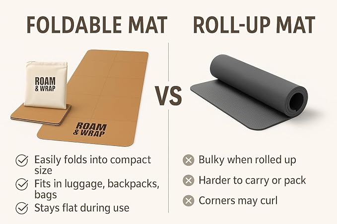 Roam & Wrap TRUE FOLDING Cork Yoga Mat 5mm Thick - Not Rolled, Fits in Backpack & Carry-On - Non-Slip Portable Mat for Travel, Pilates & Gym