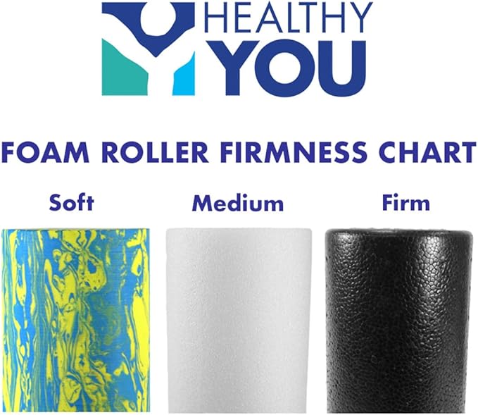 Medium/Firm White PE Foam Roller (36" Half Round)