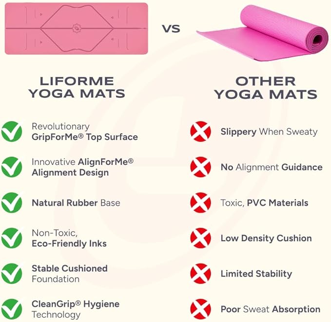 Liforme Original Yoga Mat – Free Yoga Bag Included - Patented Alignment System, Warrior-like Grip, Non-slip, Eco-friendly, sweat-resistant, long, wide, 4.2mm thick mat for comfort