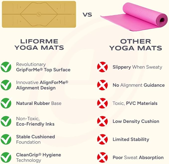 Liforme Original Yoga Mat – Free Yoga Bag Included - Patented Alignment System, Warrior-like Grip, Non-slip, Eco-friendly, sweat-resistant, long, wide, 4.2mm thick mat for comfort