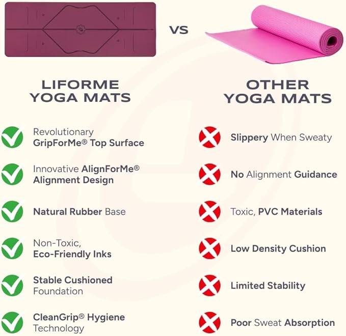 Liforme Original Yoga Mat – Free Yoga Bag Included - Patented Alignment System, Warrior-like Grip, Non-slip, Eco-friendly, sweat-resistant, long, wide, 4.2mm thick mat for comfort