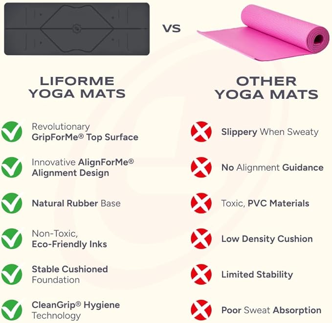 Liforme Original Yoga Mat – Free Yoga Bag Included - Patented Alignment System, Warrior-like Grip, Non-slip, Eco-friendly, sweat-resistant, long, wide, 4.2mm thick mat for comfort