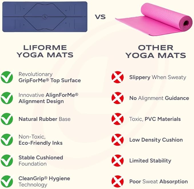 Liforme Original Yoga Mat – Free Yoga Bag Included - Patented Alignment System, Warrior-like Grip, Non-slip, Eco-friendly, sweat-resistant, long, wide, 4.2mm thick mat for comfort