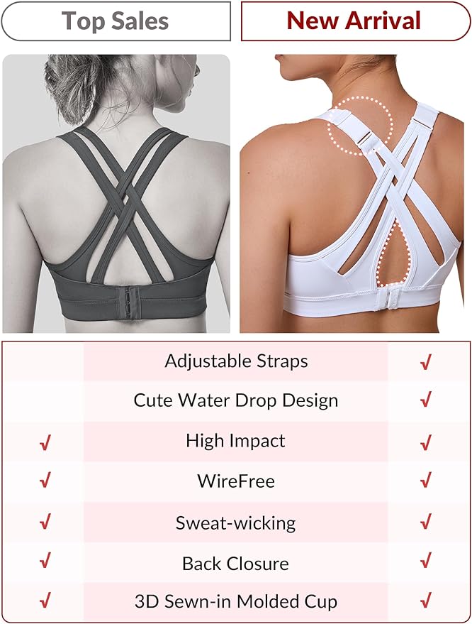Yvette Sports Bra High Impact Adjustable Criss Cross Back, Full Support for Large Bust No Bounce