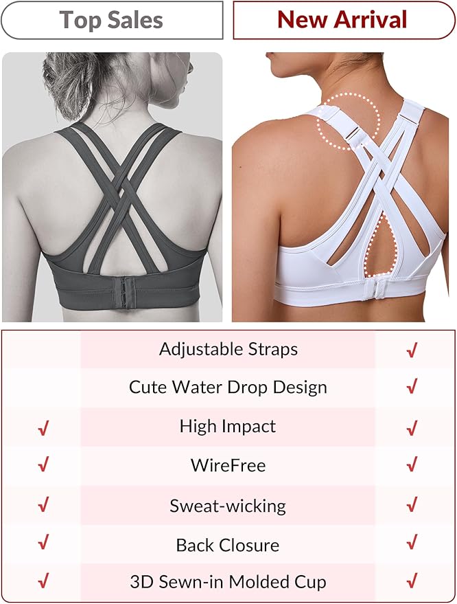 Yvette Sports Bra High Impact Adjustable Criss Cross Back, Full Support for Large Bust No Bounce
