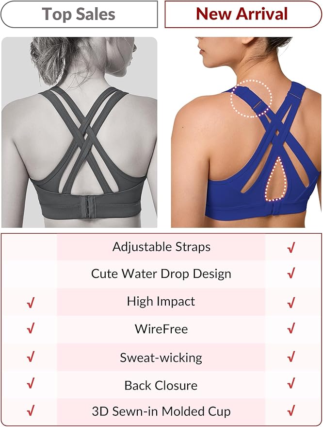 Yvette Sports Bra High Impact Adjustable Criss Cross Back, Full Support for Large Bust No Bounce