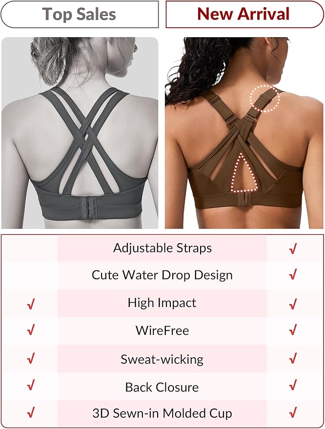 Yvette Sports Bra High Impact Adjustable Criss Cross Back, Full Support for Large Bust No Bounce