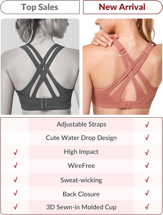 Yvette Sports Bra High Impact Adjustable Criss Cross Back, Full Support for Large Bust No Bounce