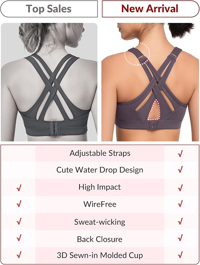 Yvette Sports Bra High Impact Adjustable Criss Cross Back, Full Support for Large Bust No Bounce