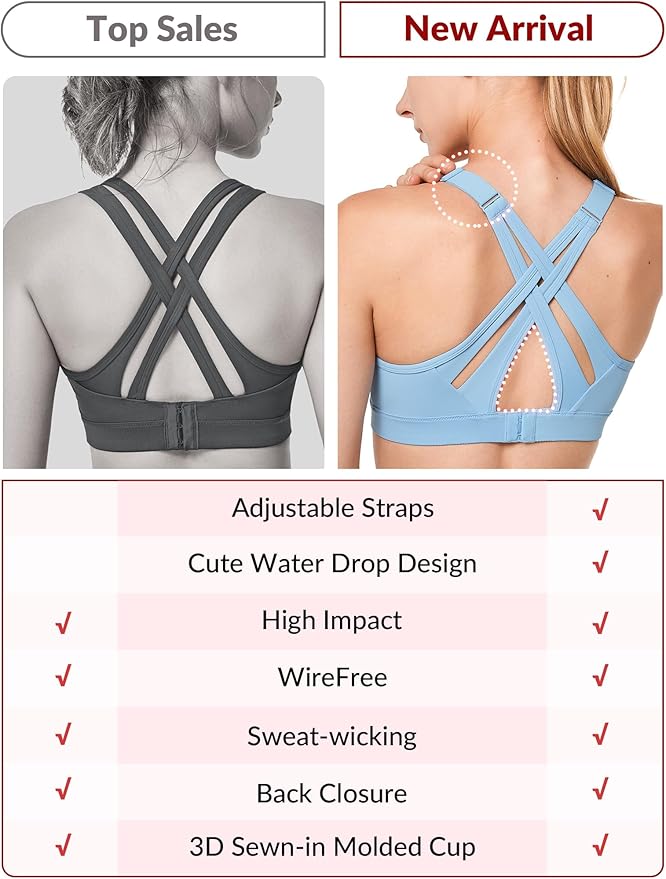 Yvette Sports Bra High Impact Adjustable Criss Cross Back, Full Support for Large Bust No Bounce