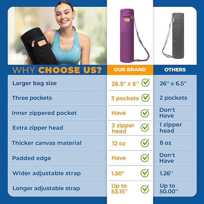 UDANA Yoga Mat Bag – Heavy Duty Canvas Carrier with 3 Pockets & Full Zip – Available in 3 Sizes (16L, 18L, 34L) - Multiple Colors