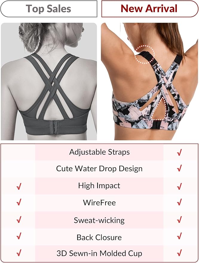 Yvette Sports Bra High Impact Adjustable Criss Cross Back, Full Support for Large Bust No Bounce
