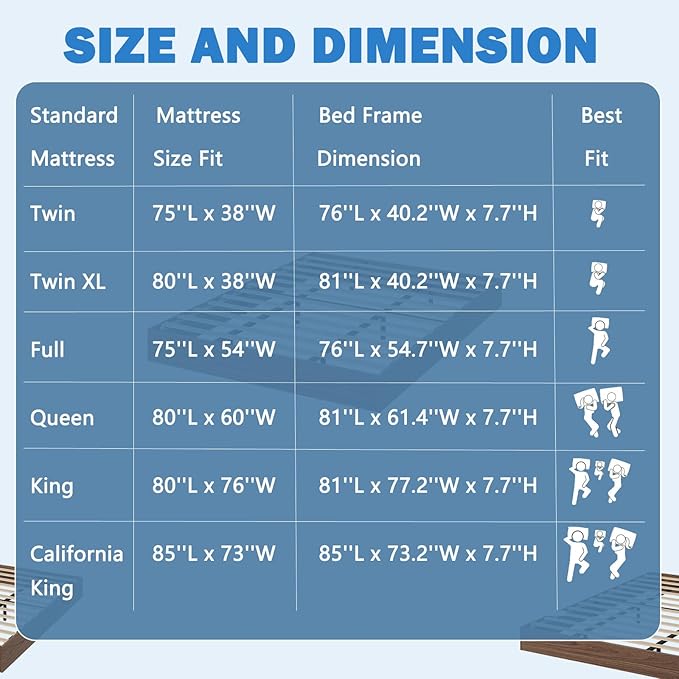 GarveeHome Full Size Wood Platform Bed Frame, Wooden Bed Frame Without Headboard, Wood Slat Support, No Box Spring Needed, Easy Assembly