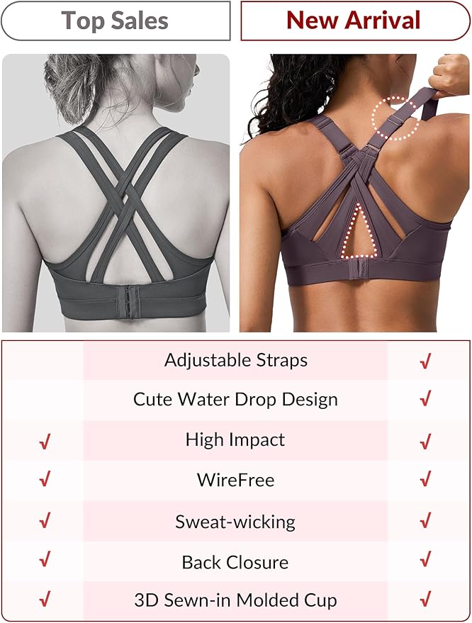 Yvette Sports Bra High Impact Adjustable Criss Cross Back, Full Support for Large Bust No Bounce
