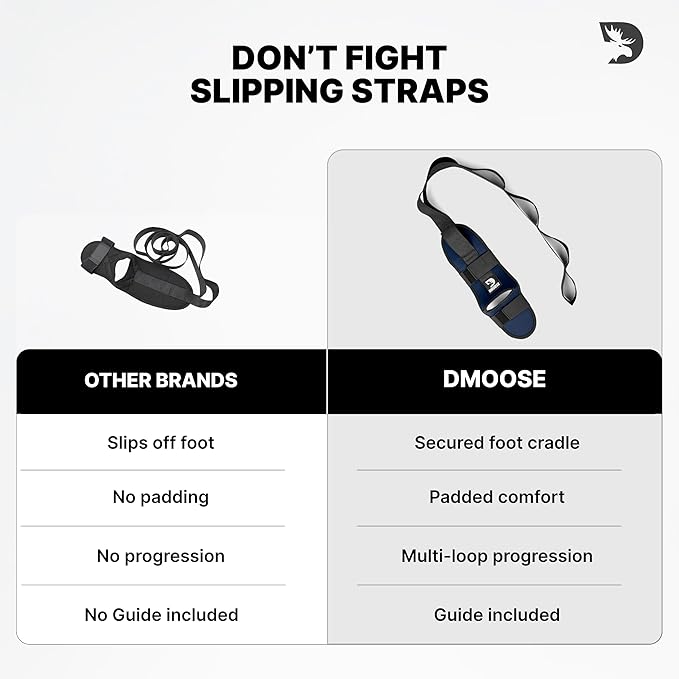 DMoose Fitness Foot & Calf Stretcher with Adjustable Padded Stretching Strap for Plantar Fasciitis, Hamstring, Heel Spurs and Achilles Tendonitis Relief - Yoga Leg Stretch Strap for Flexibility