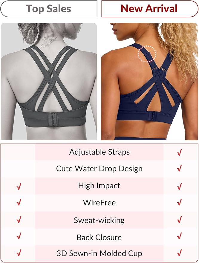 Yvette Sports Bra High Impact Adjustable Criss Cross Back, Full Support for Large Bust No Bounce