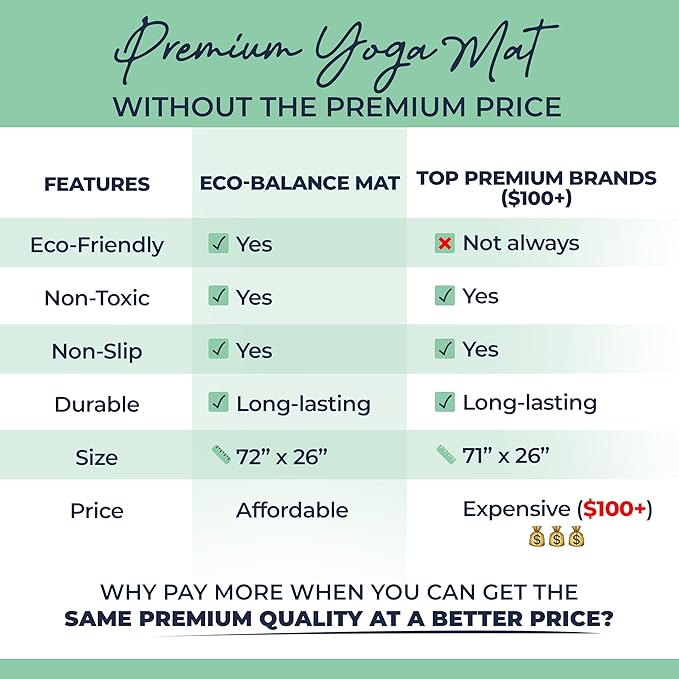 Y O Gayo Eco Balance Yoga Mat with Carry Strap – Superior Grip, Non-Slip, Durable & Lightweight, Sustainable Natural Rubber Mat with Alignment Lines