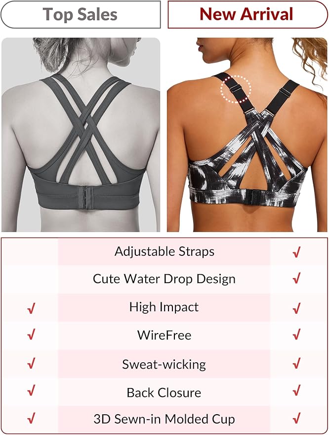 Yvette Sports Bra High Impact Adjustable Criss Cross Back, Full Support for Large Bust No Bounce