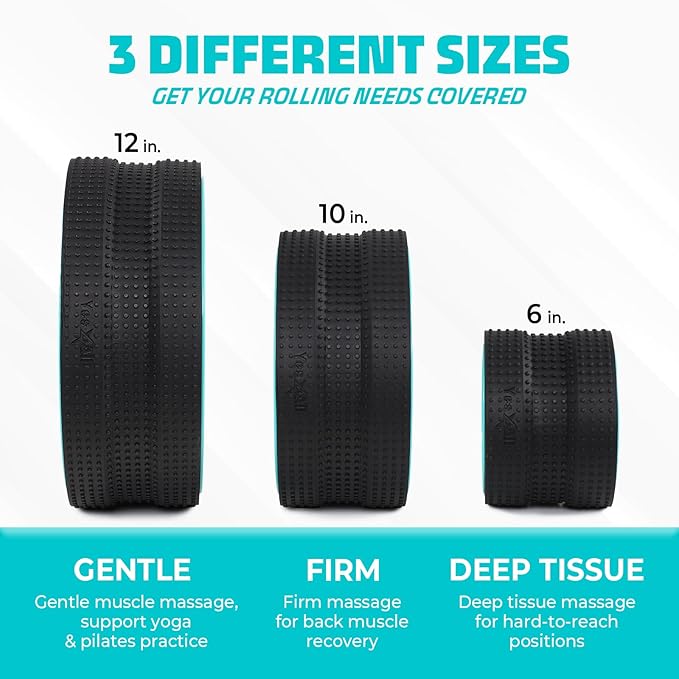 Yes4All Yoga Wheel Roller, 500 lb Capacity Back Cracker Roller for Comfort HIPS & Neck, Available in 6”/10”/12” Sizes