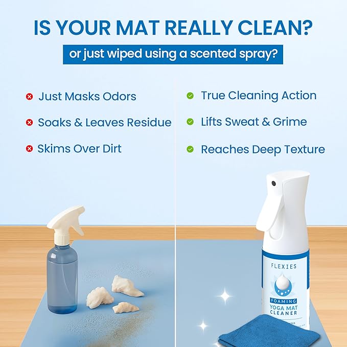 Foaming Yoga Mat Cleaner Spray Kit, Plant Based Non Toxic Mat Cleaner with Brush and Microfiber Cloth, Yoga Essentials for Women and Men, Pilates Mat Care, Fragrance Free