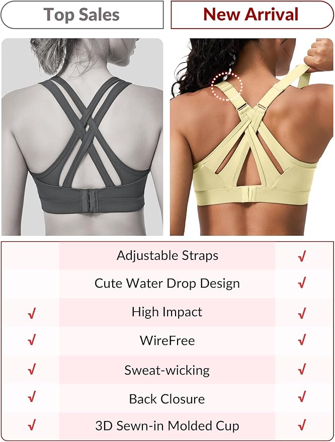Yvette Sports Bra High Impact Adjustable Criss Cross Back, Full Support for Large Bust No Bounce