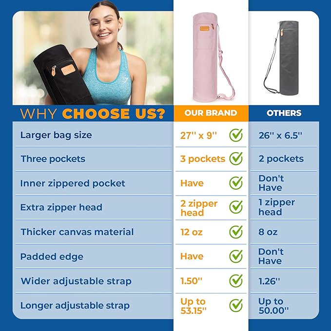 UDANA Yoga Mat Bag – Heavy Duty Canvas Carrier with 3 Pockets & Full Zip – Available in 3 Sizes (16L, 18L, 34L) - Multiple Colors
