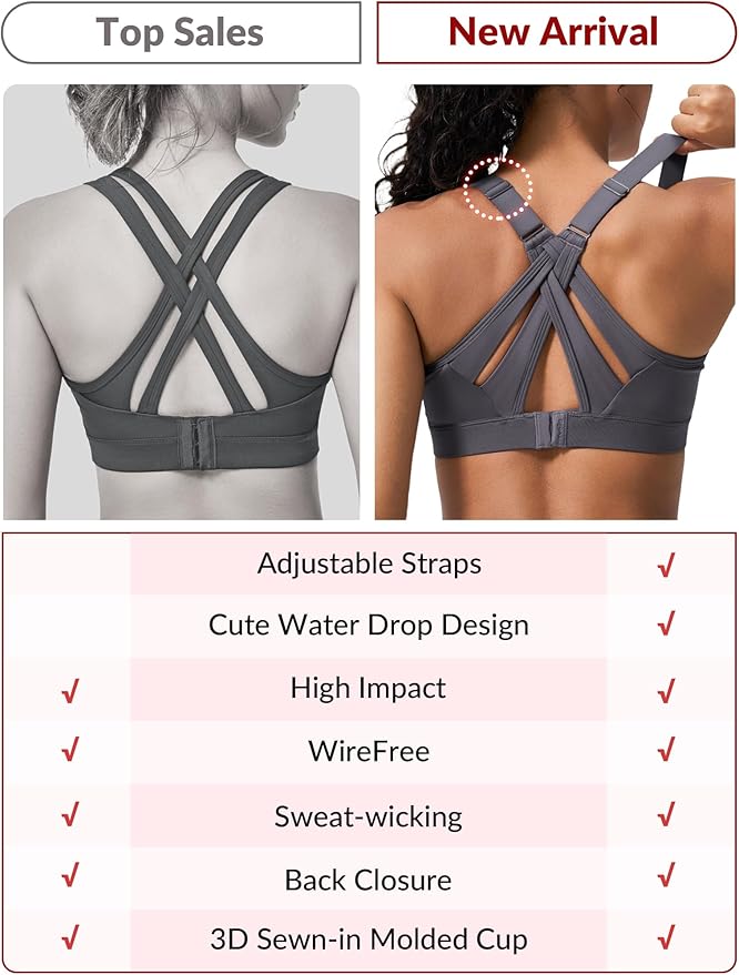 Yvette Sports Bra High Impact Adjustable Criss Cross Back, Full Support for Large Bust No Bounce
