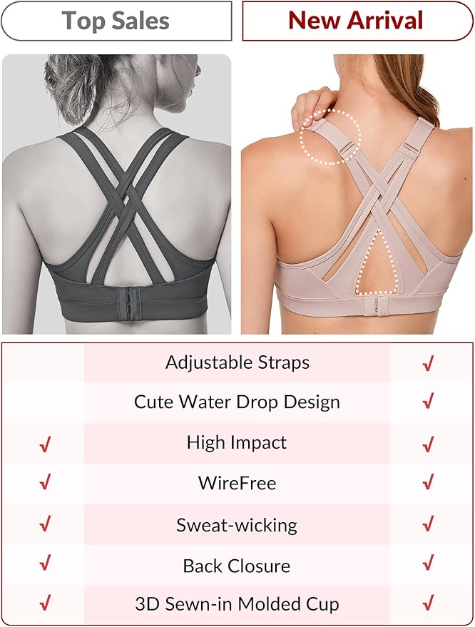 Yvette Sports Bra High Impact Adjustable Criss Cross Back, Full Support for Large Bust No Bounce