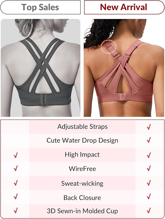 Yvette Sports Bra High Impact Adjustable Criss Cross Back, Full Support for Large Bust No Bounce