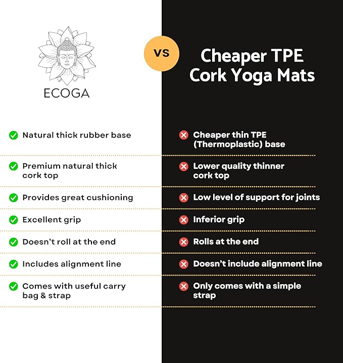 Premium Cork Yoga Mat With Alignment Marks - 5mm Thick Non Slip Hot Yoga Mat - Eco-friendly Non Toxic - Includes Strap and Bag
