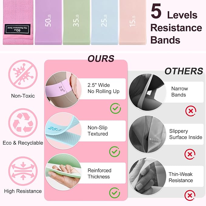 Pilates Kit, Home Pilates Workout Kit for Women, Pilates Equipment with Pilates Ring and Ball, Yoga Block & 5 Resistance Bands, Ankle Weights, Sliders & Grip Socks, Workout Guide Included
