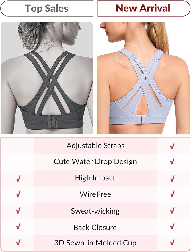Yvette Sports Bra High Impact Adjustable Criss Cross Back, Full Support for Large Bust No Bounce