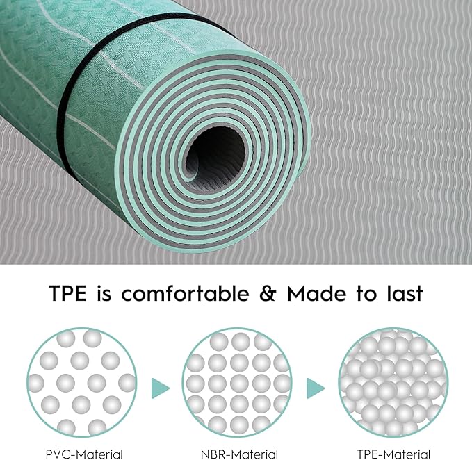 Rubber Yoga Mat (72" x 24" x 5mm) - Cruise Color Non-Slip Workout Mat with Alignment Lines for Women & Men - Durable, Eco-Friendly, Latex-Free Exercise Mat for Home, Pilates & Fitness by ENERGI CORE