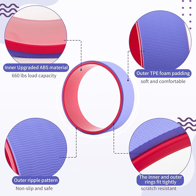 3 Pack ABS Yoga Wheel Set 660 Lbs Foam Roller for Back Pain & Stretching Back Wheel for Massage, Purple and Pink Set