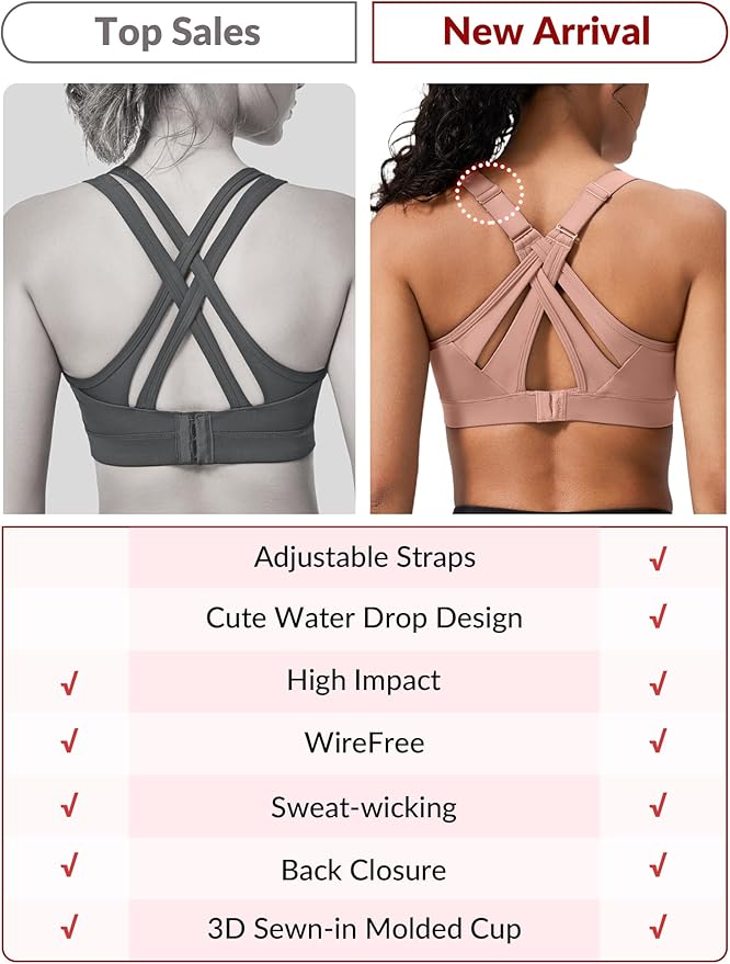 Yvette Sports Bra High Impact Adjustable Criss Cross Back, Full Support for Large Bust No Bounce