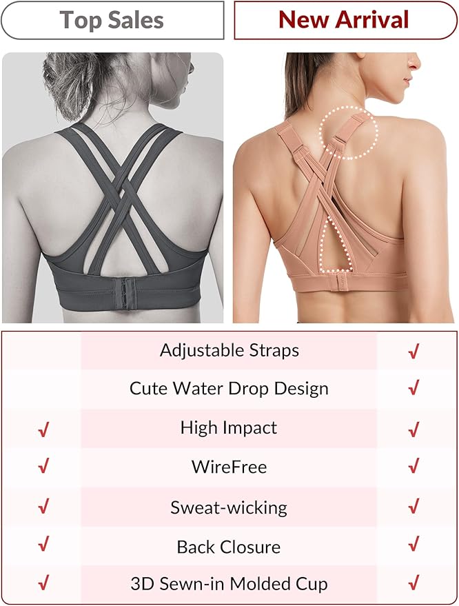 Yvette Sports Bra High Impact Adjustable Criss Cross Back, Full Support for Large Bust No Bounce