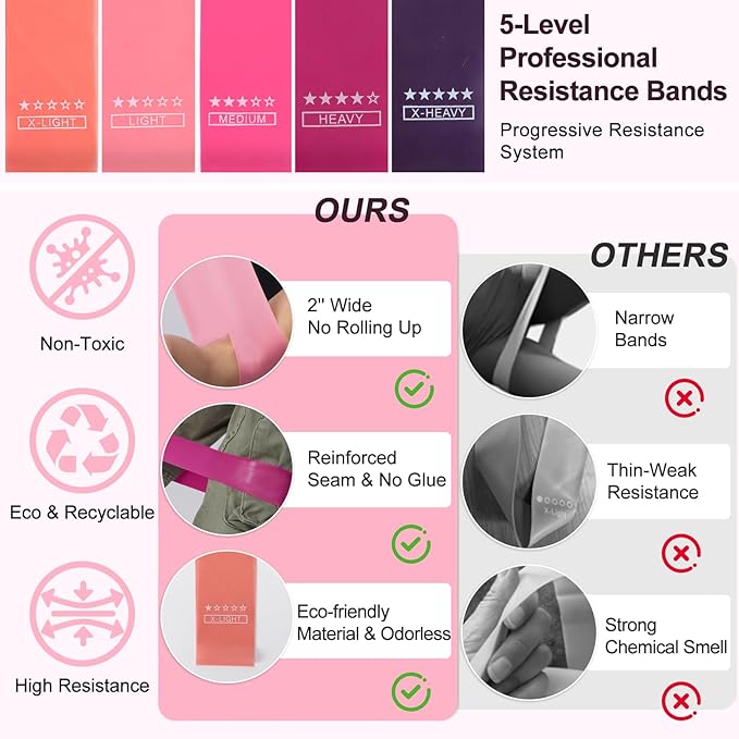 Pilates Kit, Home Pilates Workout Kit for Women, Pilates Equipment with Pilates Ring and Ball, Yoga Block & 5 Resistance Bands, Ankle Weights, Sliders & Grip Socks, Workout Guide Included