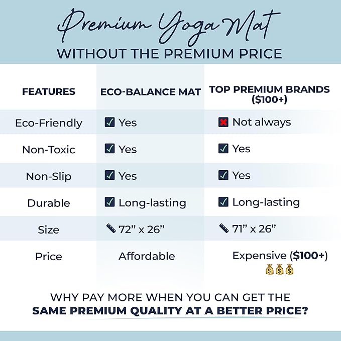 Y O Gayo Eco Balance Yoga Mat with Carry Strap – Superior Grip, Non-Slip, Durable & Lightweight, Sustainable Natural Rubber Mat with Alignment Lines
