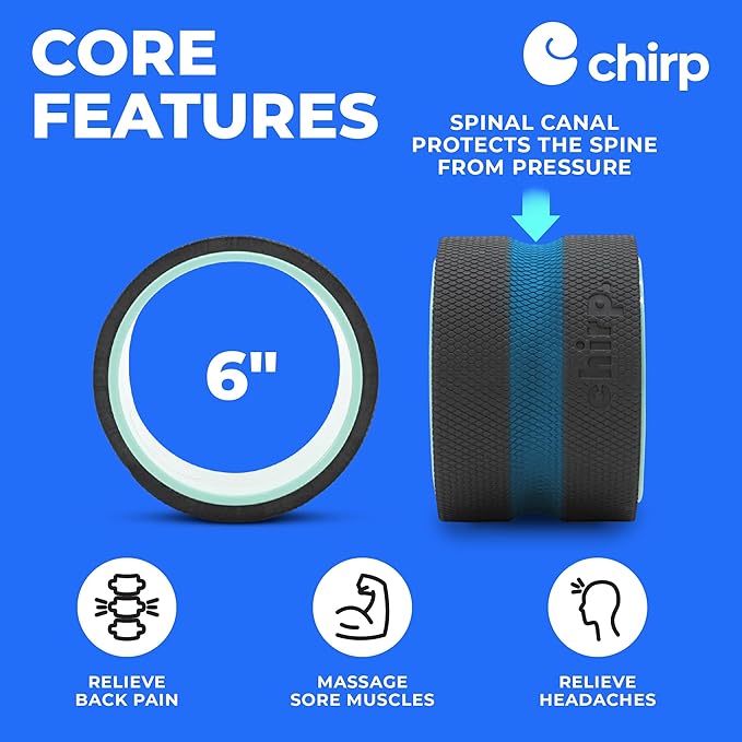 Chirp Wheel Foam Roller - Targeted Back & Neck Pain Relief, Muscle Massage, Trigger Point Therapy, High-Density Foam Tool for Physical Therapy, Stretching & Exercise, 500lbs Capacity, 6 Inch Mint