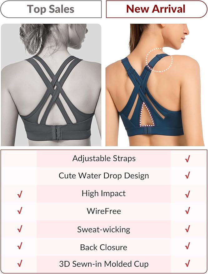 Yvette Sports Bra High Impact Adjustable Criss Cross Back, Full Support for Large Bust No Bounce