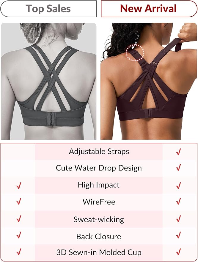 Yvette Sports Bra High Impact Adjustable Criss Cross Back, Full Support for Large Bust No Bounce