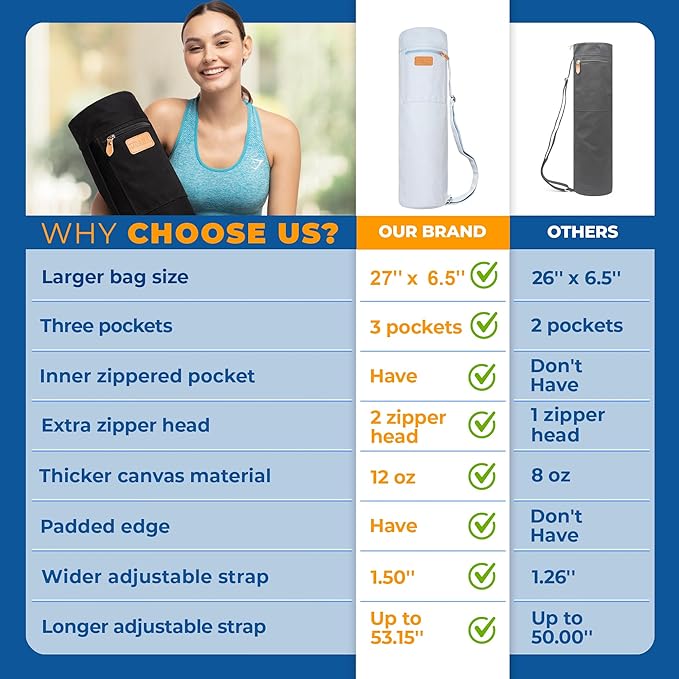 UDANA Yoga Mat Bag – Heavy Duty Canvas Carrier with 3 Pockets & Full Zip – Available in 3 Sizes (16L, 18L, 34L) - Multiple Colors