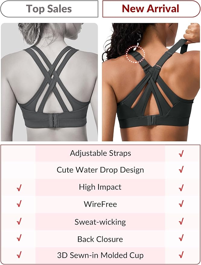 Yvette Sports Bra High Impact Adjustable Criss Cross Back, Full Support for Large Bust No Bounce