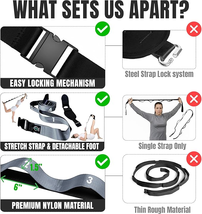 Stretch Strap with Loops Physical Therapy - Full Body Exercise Straps for Stretching with Detachable Foot - Leg & Calf Stretcher for Plantar Fasciitis, Physical Therapy, Pain Relief, and Flexibility